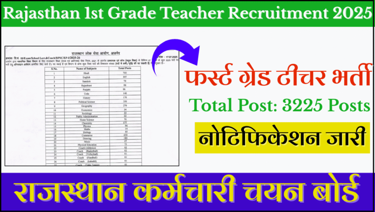 Rajasthan 1st Grade Teacher Recruitment 2025