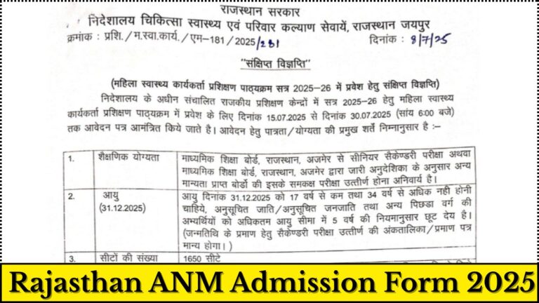 Rajasthan ANM Admission Form 2025
