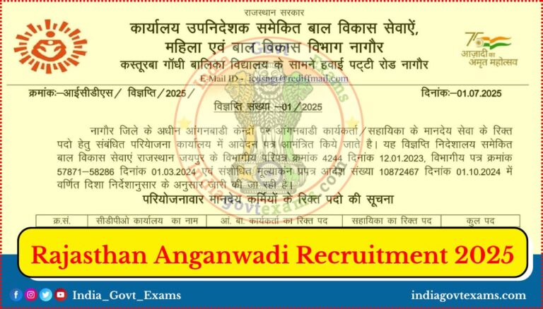 Rajasthan Anganwadi Recruitment 2025