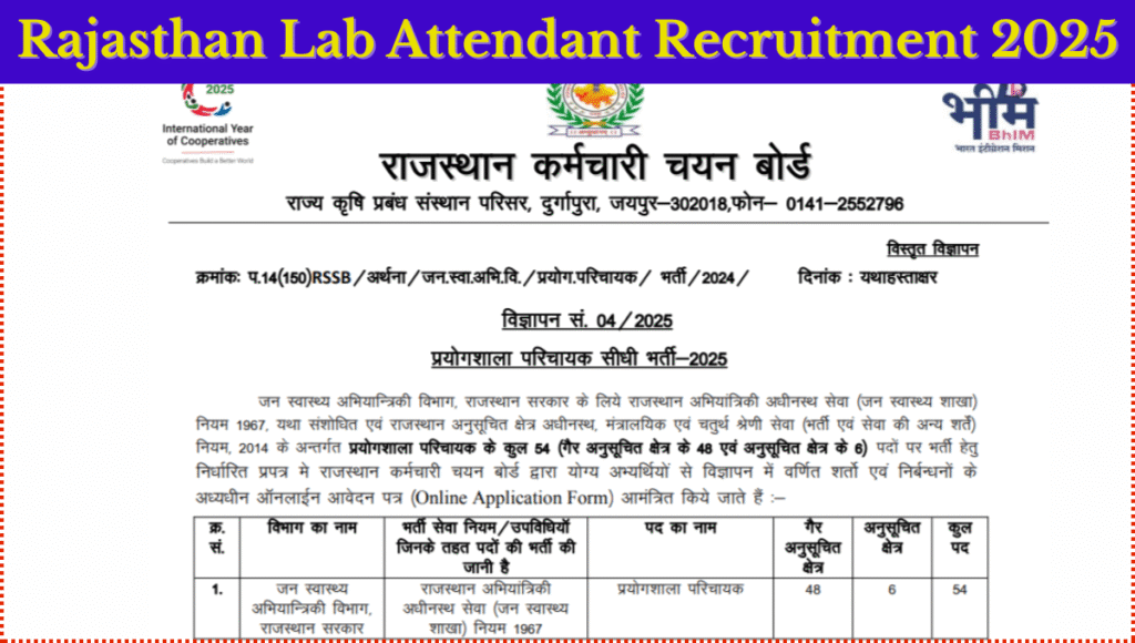 Rajasthan Lab Attendant Recruitment 2025