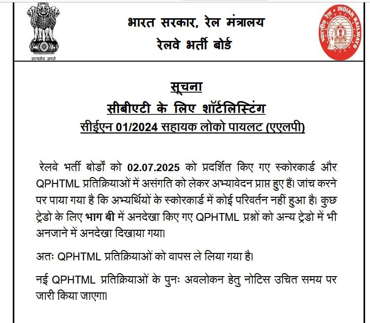 Railway RRB ALP CBAT Exam City Details 2025