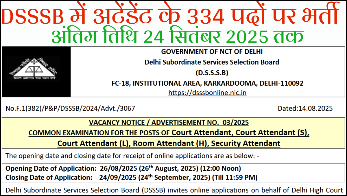 DSSSB Recruitment 2025