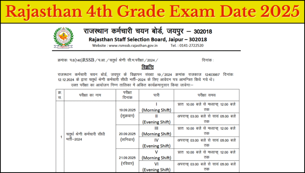 Rajasthan 4th Grade Exam Date 2025
