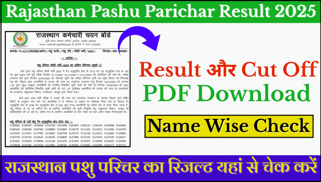 Rajasthan Pashu Parichar Result 2025