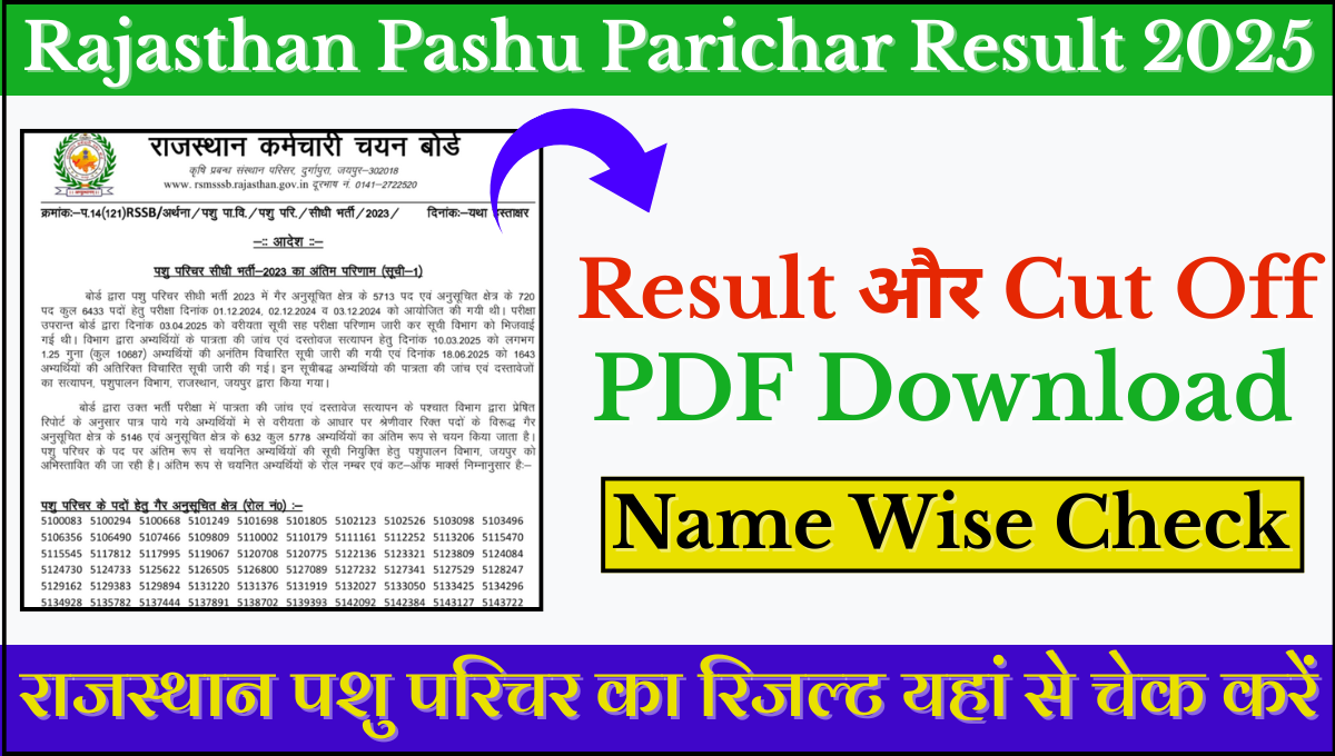 Rajasthan Pashu Parichar Result 2025