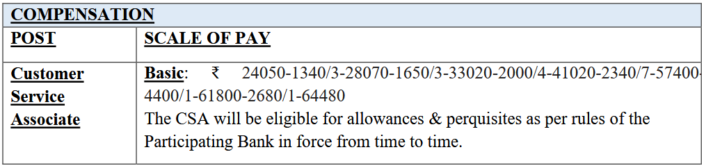 Screenshot 2025 08 10 at 20 09 54 DetailedNotification CRP CSA XV Final for Website.pdf