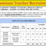 DSSSB Assistant Teacher Recruitment 2025